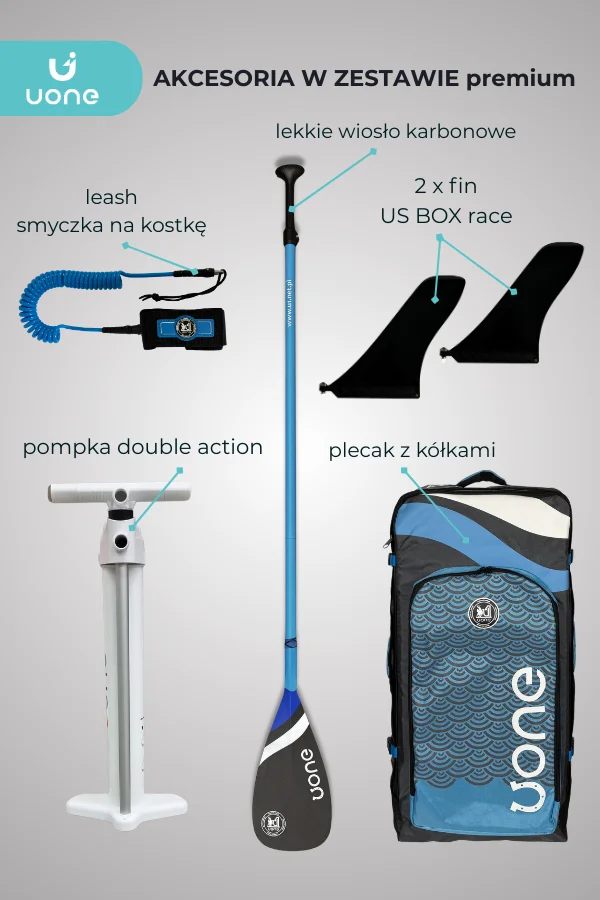 Deska SUP Windsurf 9'6" ECO - używana - obrazek 4